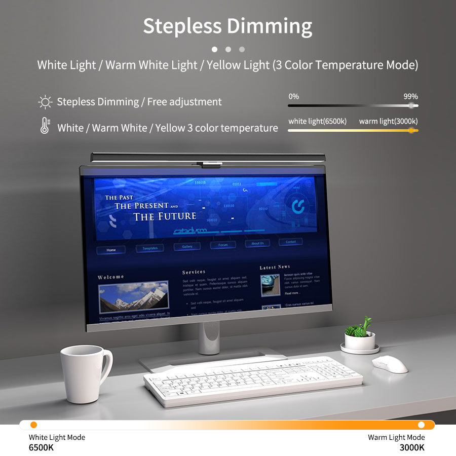 50cm LEDモニターライトバー スクリーンハンギングラン - Office Furniture Direct のレビューと価格